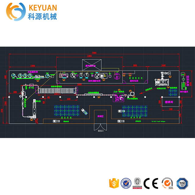 juice filling machine layout